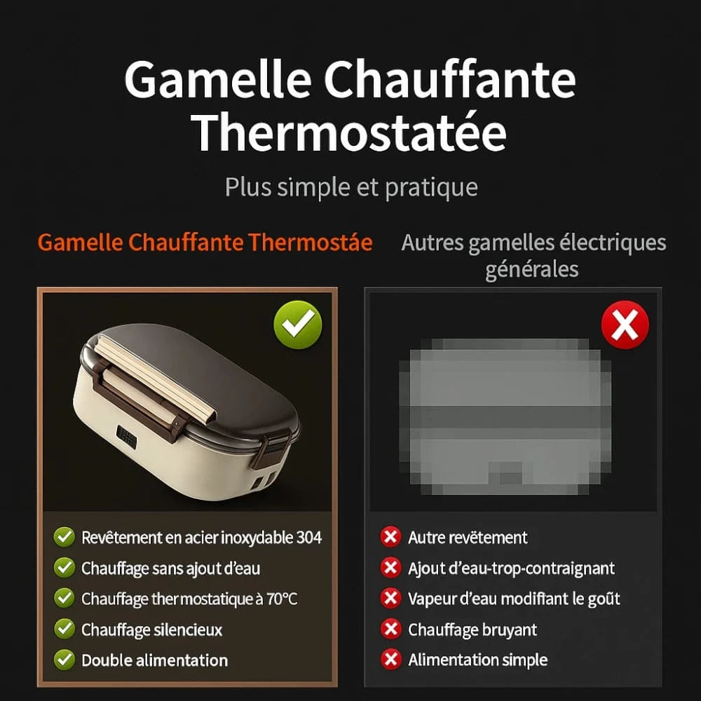 Lunch box chauffante gamelle - Chauffez vos plats sans micro-ondes